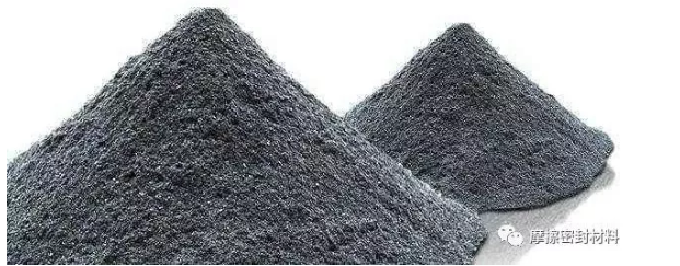 摩擦材料的組成結(jié)構(gòu)-填料