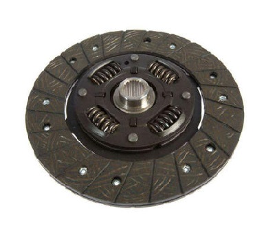 電磁離合器摩擦片所使用的摩擦材料發(fā)展史