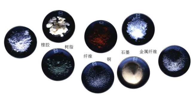 詳細(xì)解讀制動摩擦材料（一）