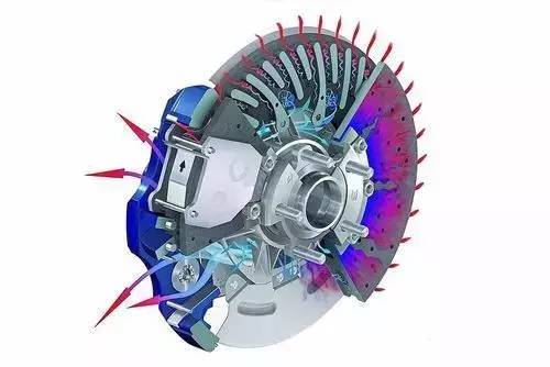 摩擦片在盤式制動(dòng)器的作用
