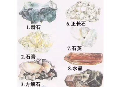簡(jiǎn)析剎車片配方——摩擦材料