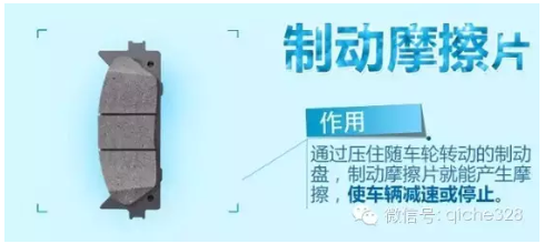 大學(xué)問(wèn)【制動(dòng)摩擦片】